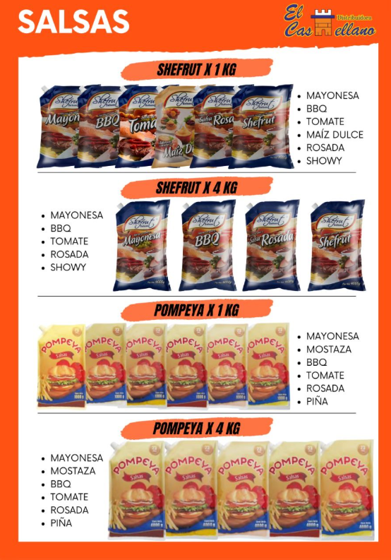 DISTRIBUIDORA EL CASTELLANO